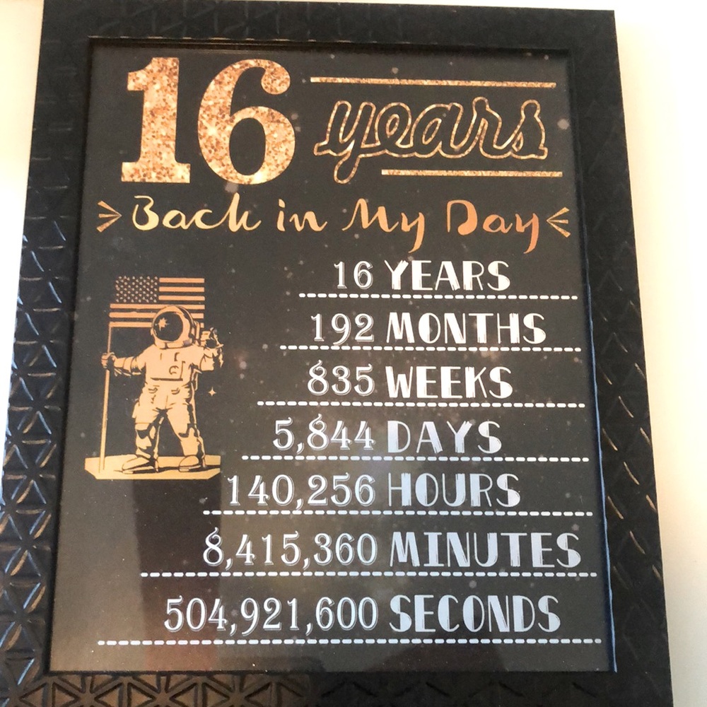 Sweet 16 party decoration